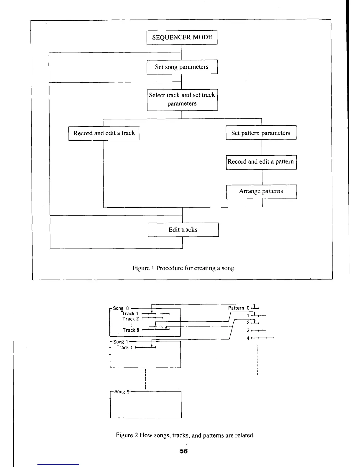 Page #56 background image