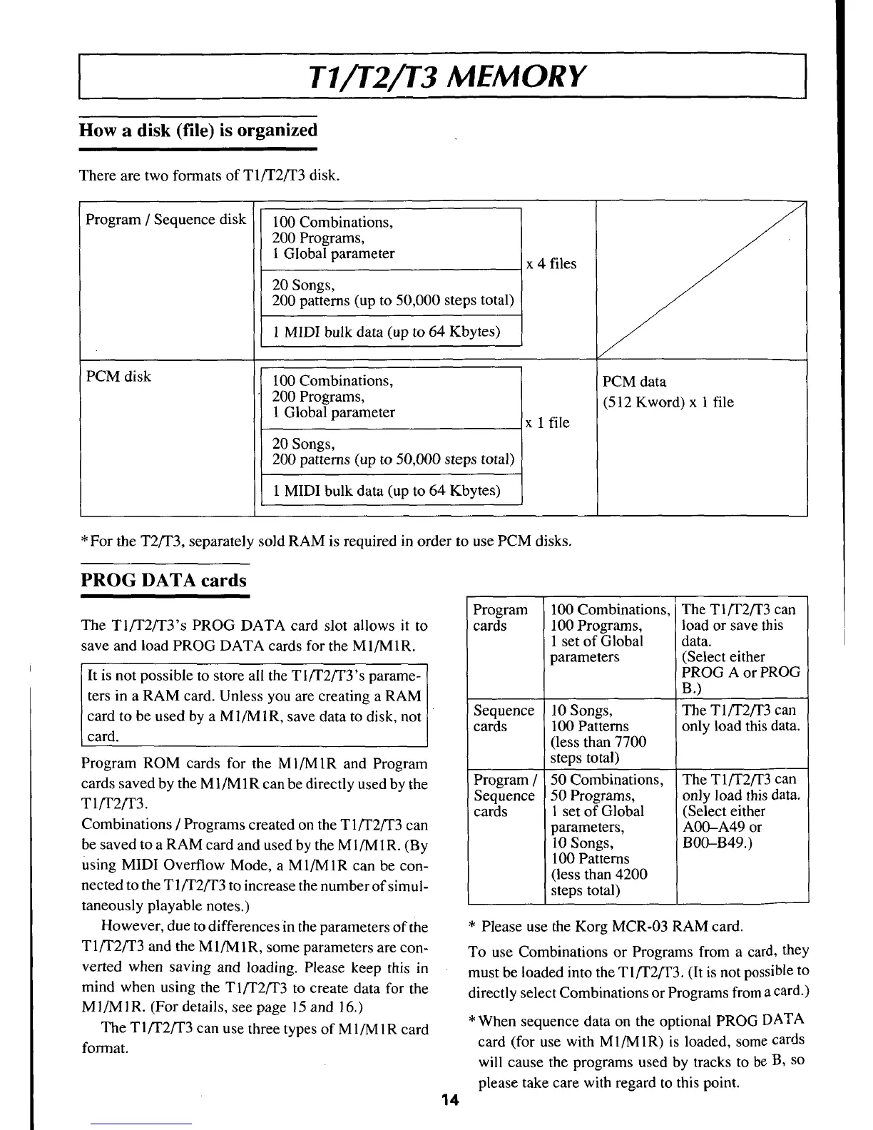 Page #14 background image