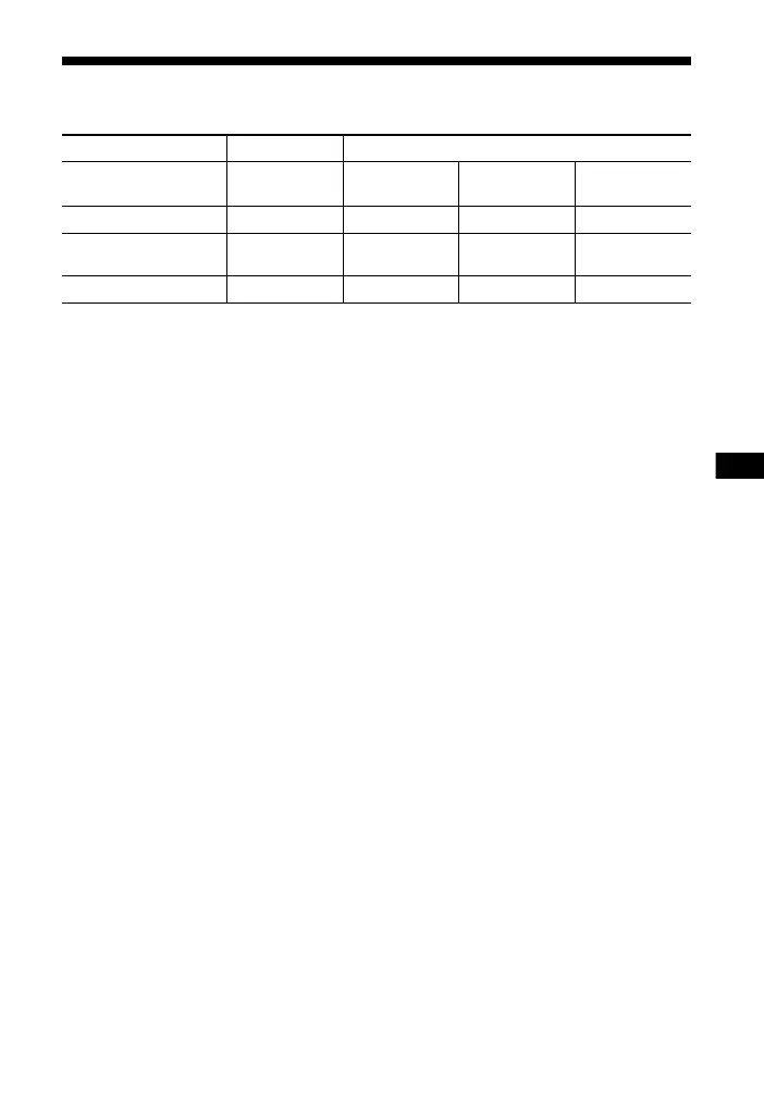 Page #151 background image