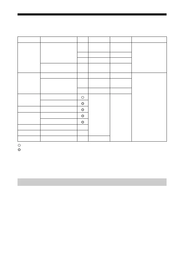 Page #154 background image