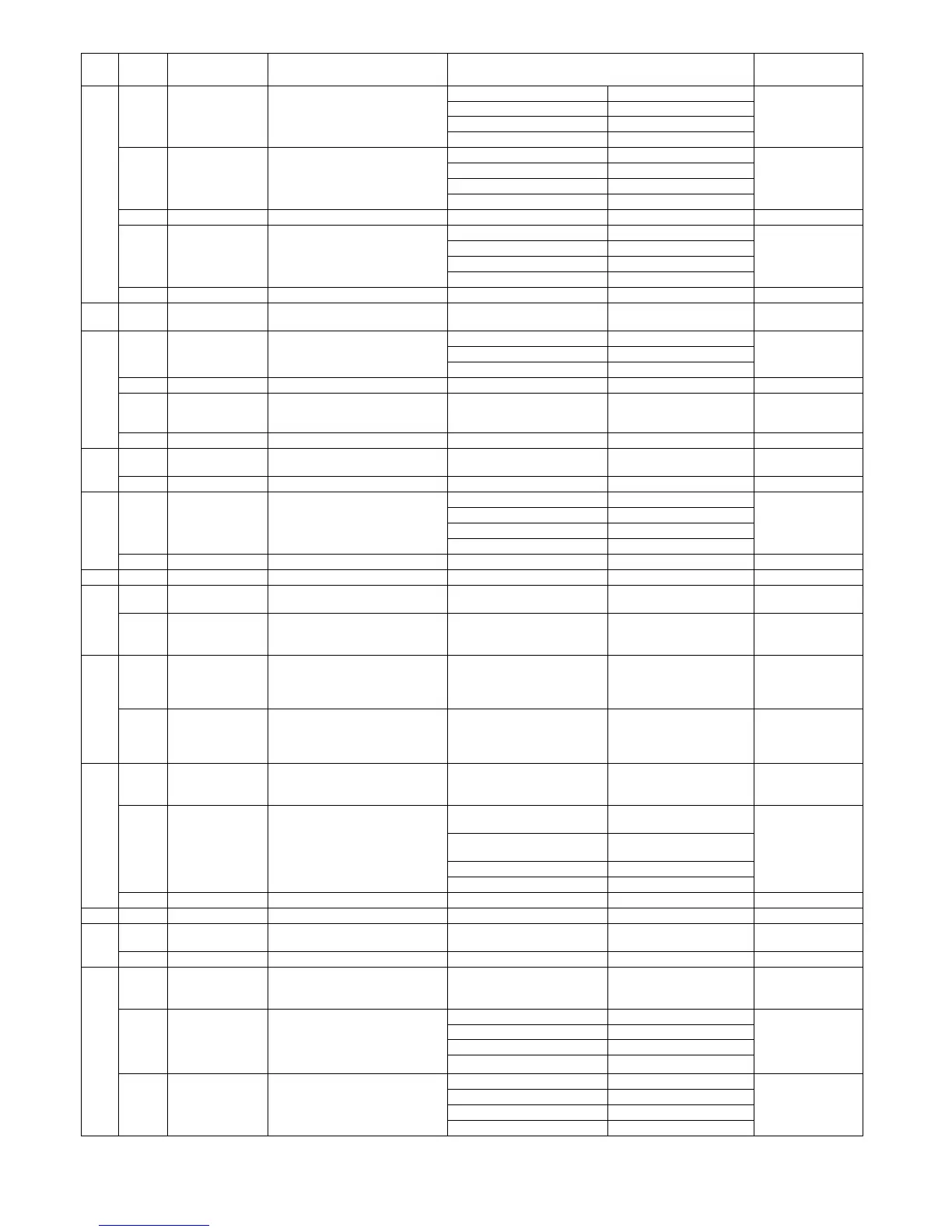 Page #148 background image
