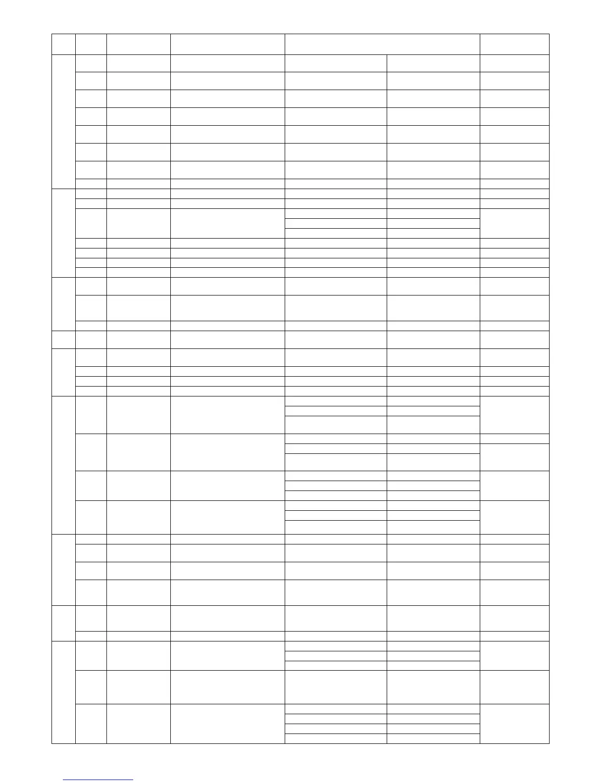 Page #152 background image