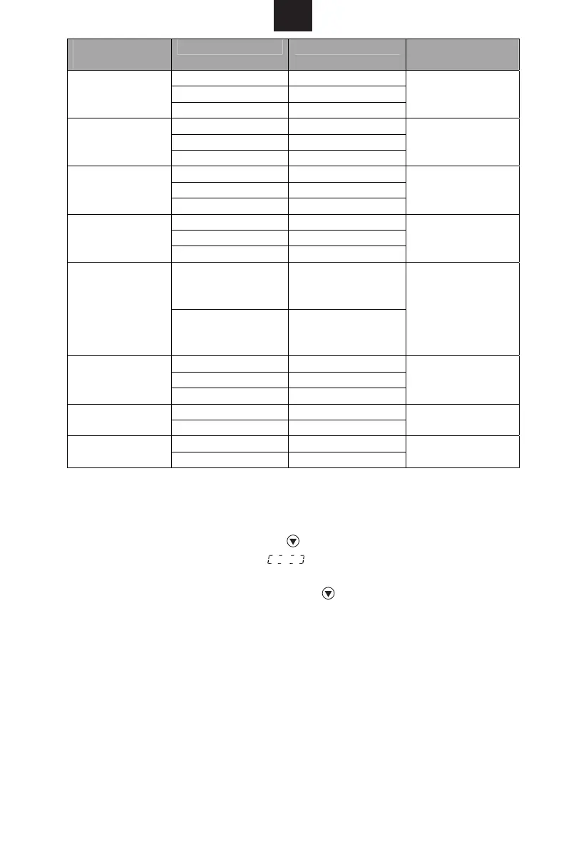 Page #144 background image