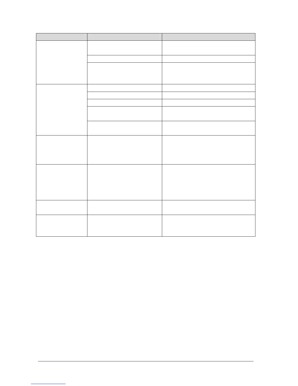 Page #140 background image