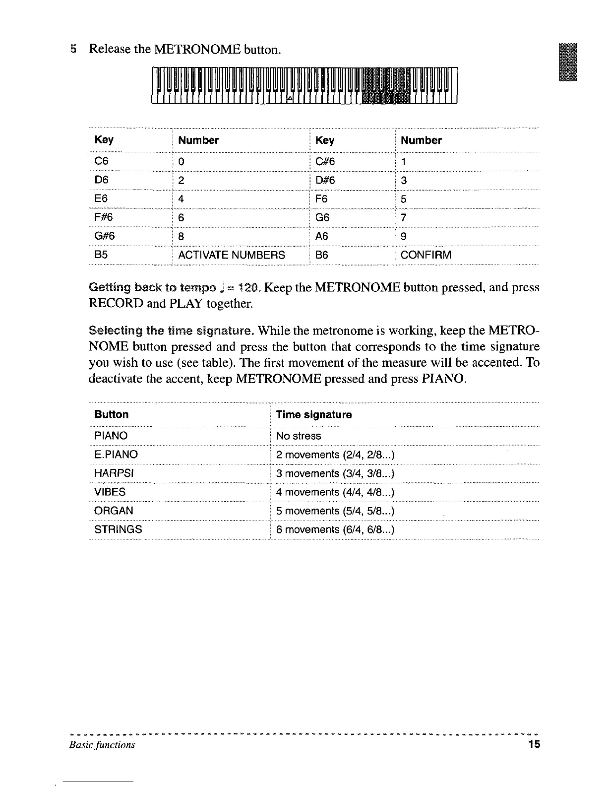 Page #15 background image