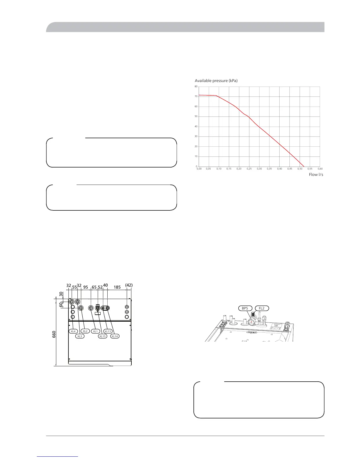 Page #21 background image