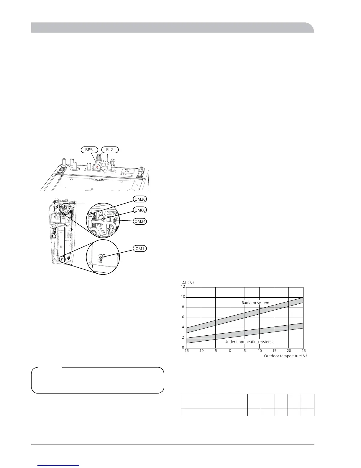 Page #36 background image