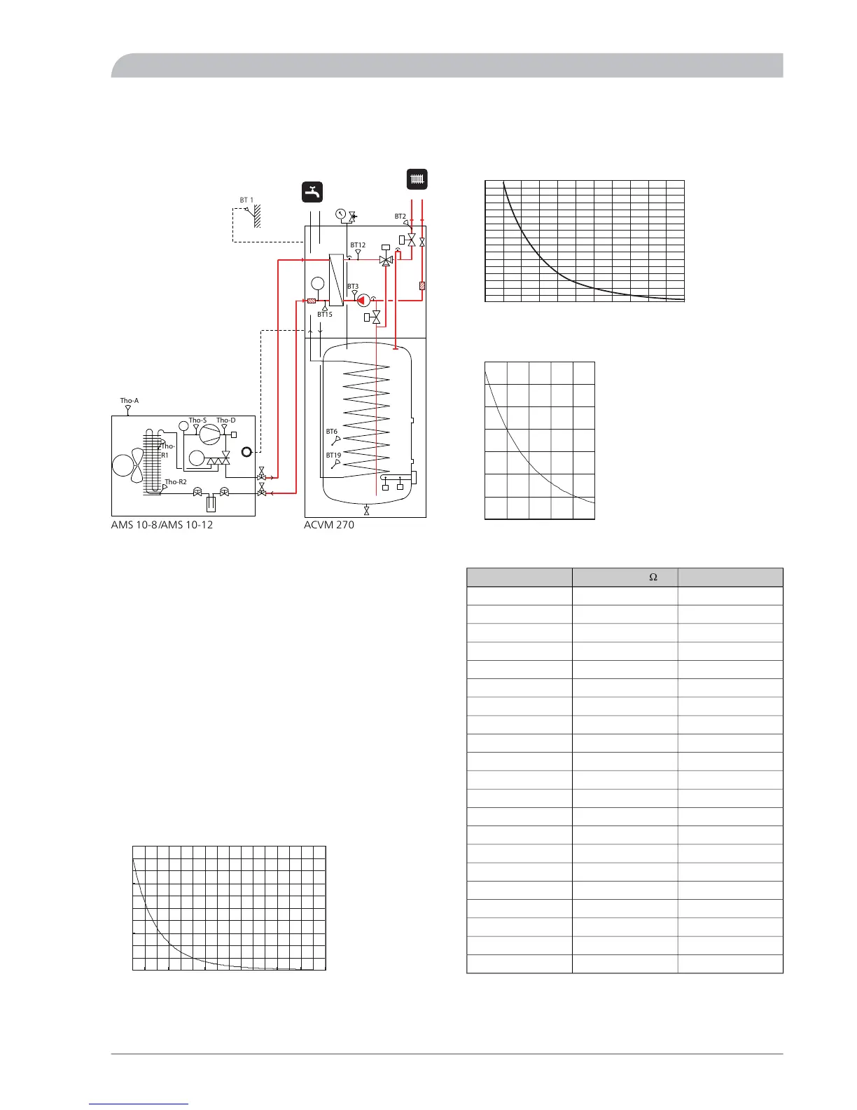 Page #77 background image