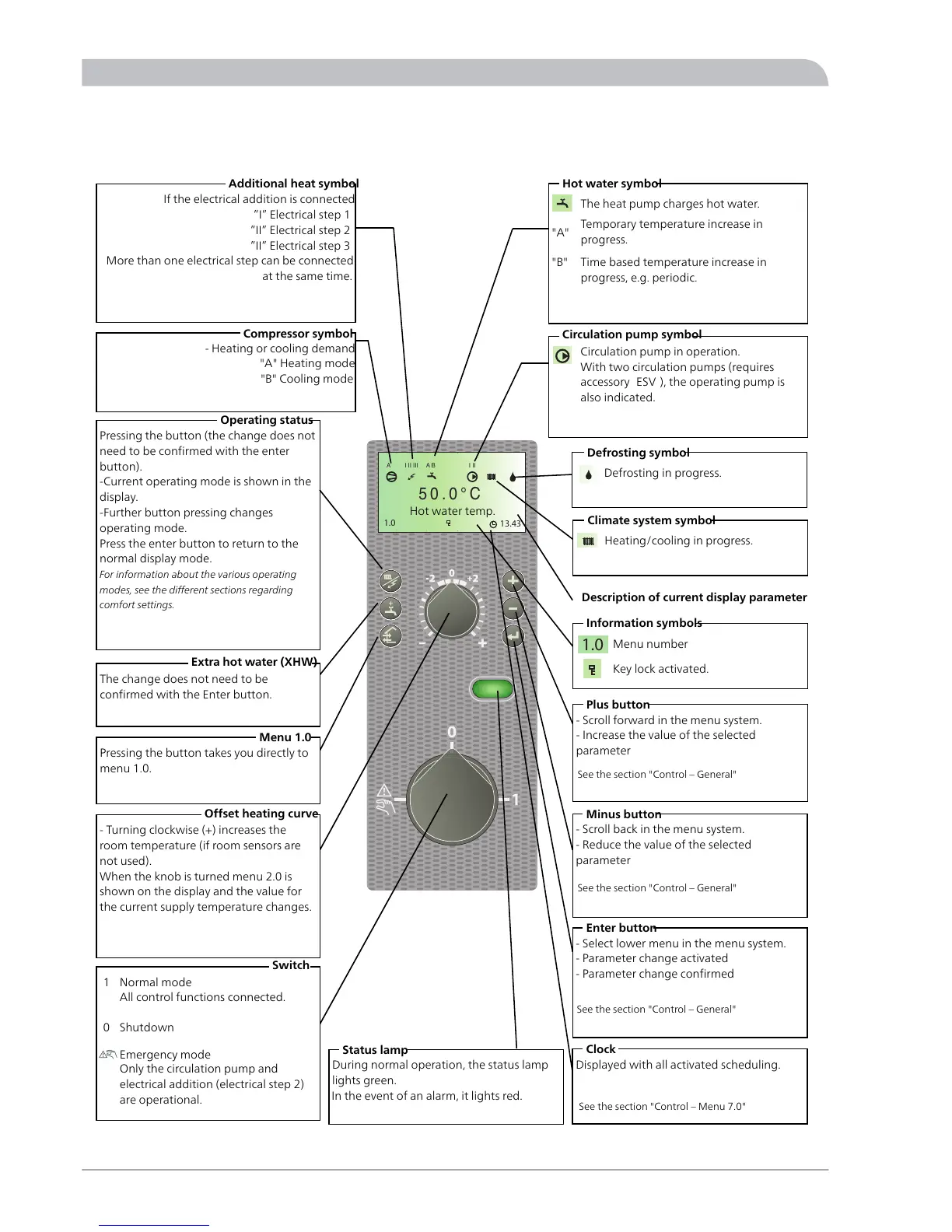 Page #8 background image