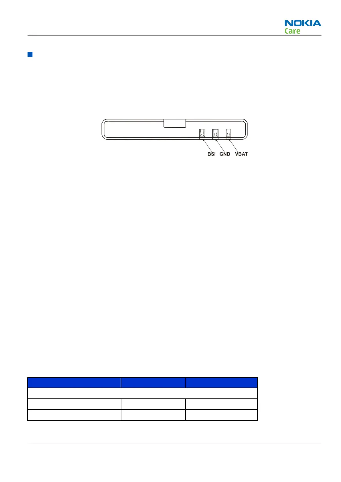 Page #143 background image