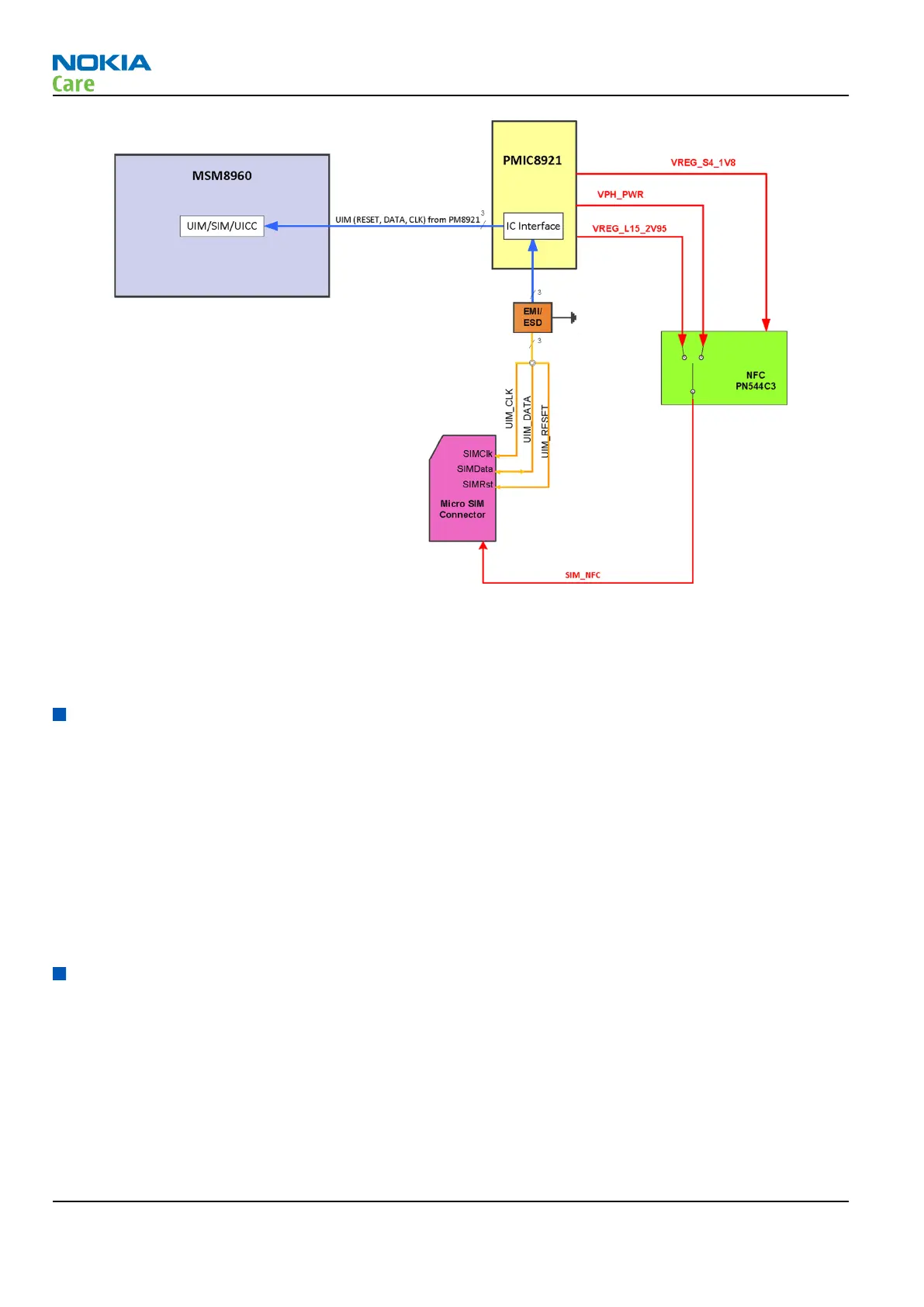 Page #148 background image