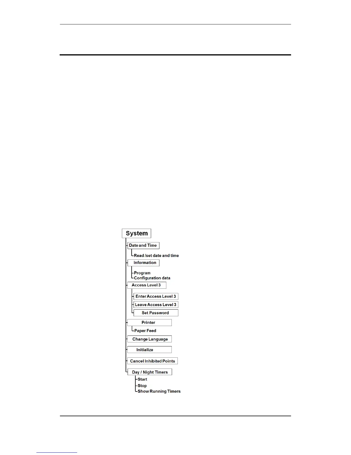 Page #88 background image