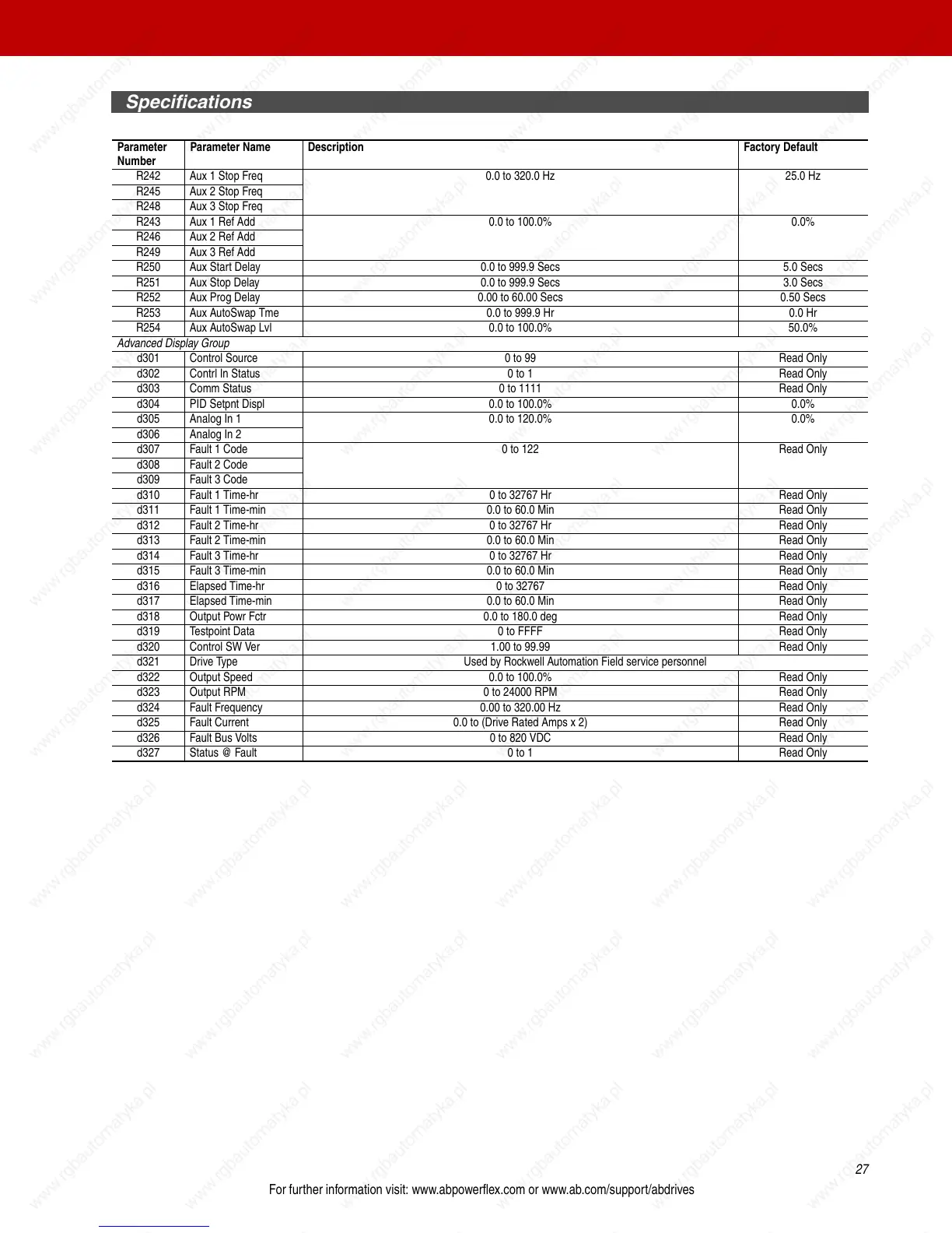 Page #29 background image