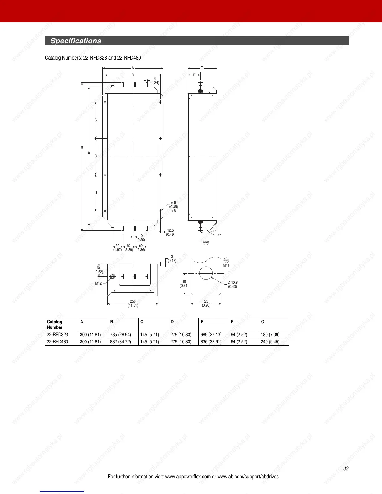 Page #35 background image