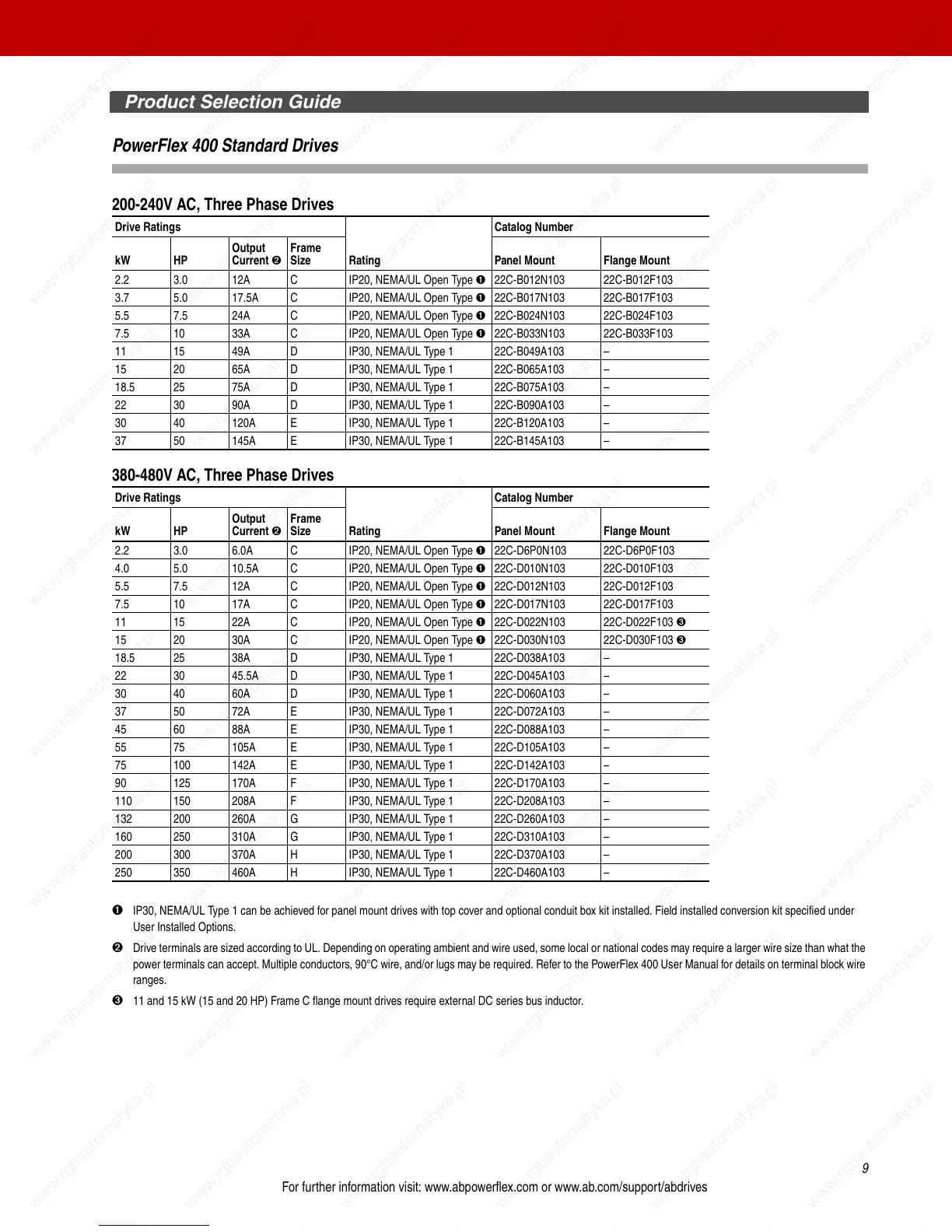 Page #11 background image