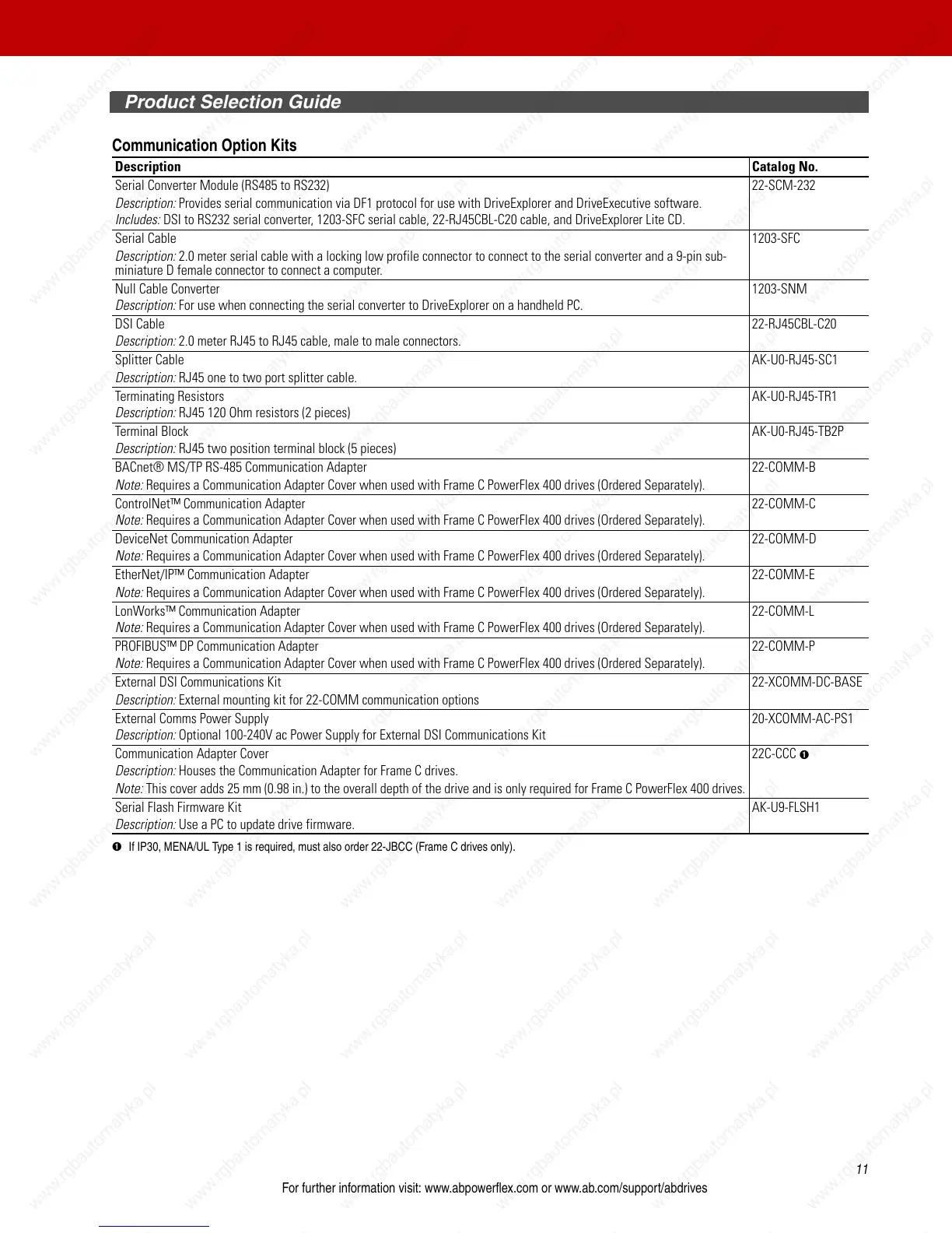 Page #13 background image