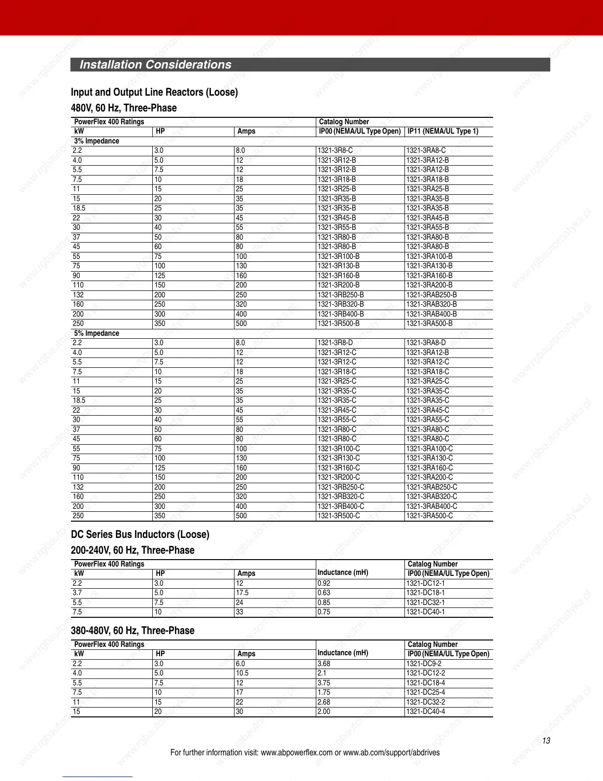 Page #15 background image