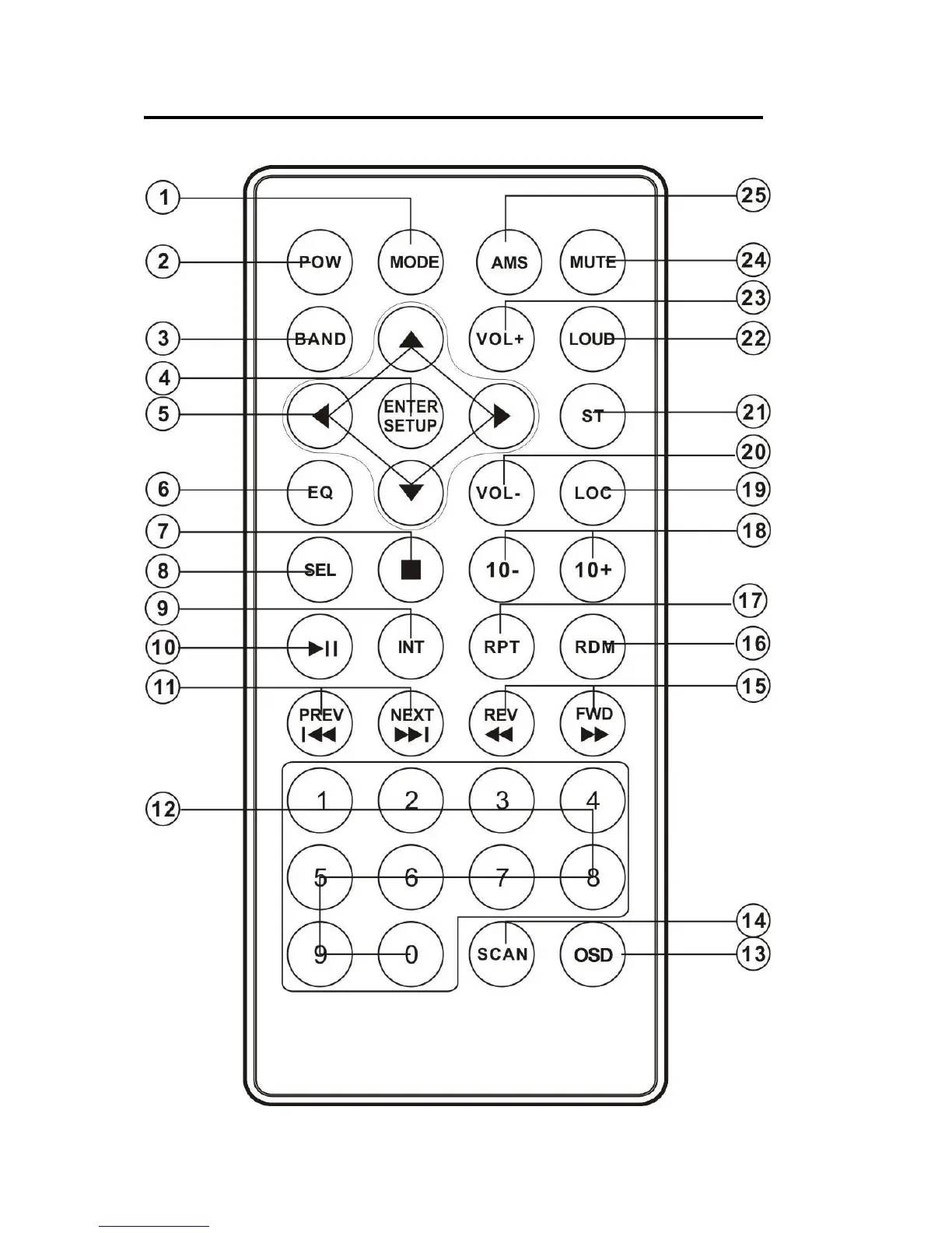 Page #14 background image