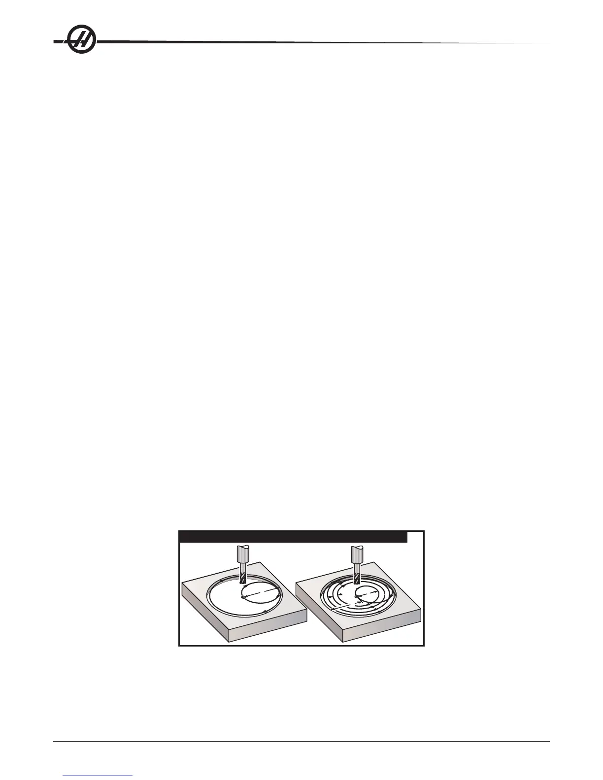 Page #127 background image