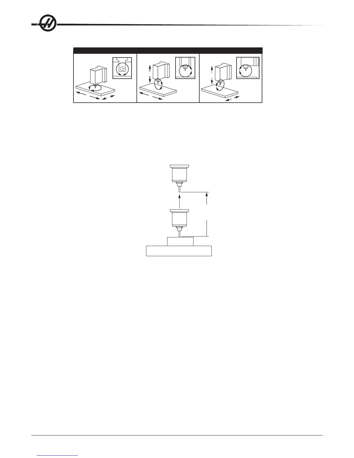 Page #129 background image