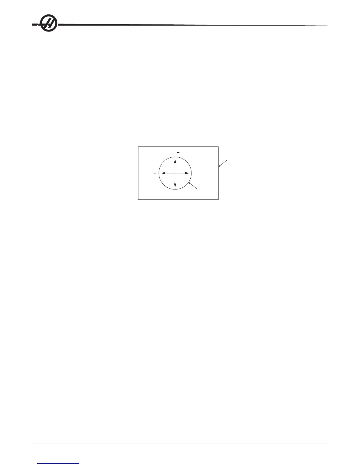 Page #185 background image