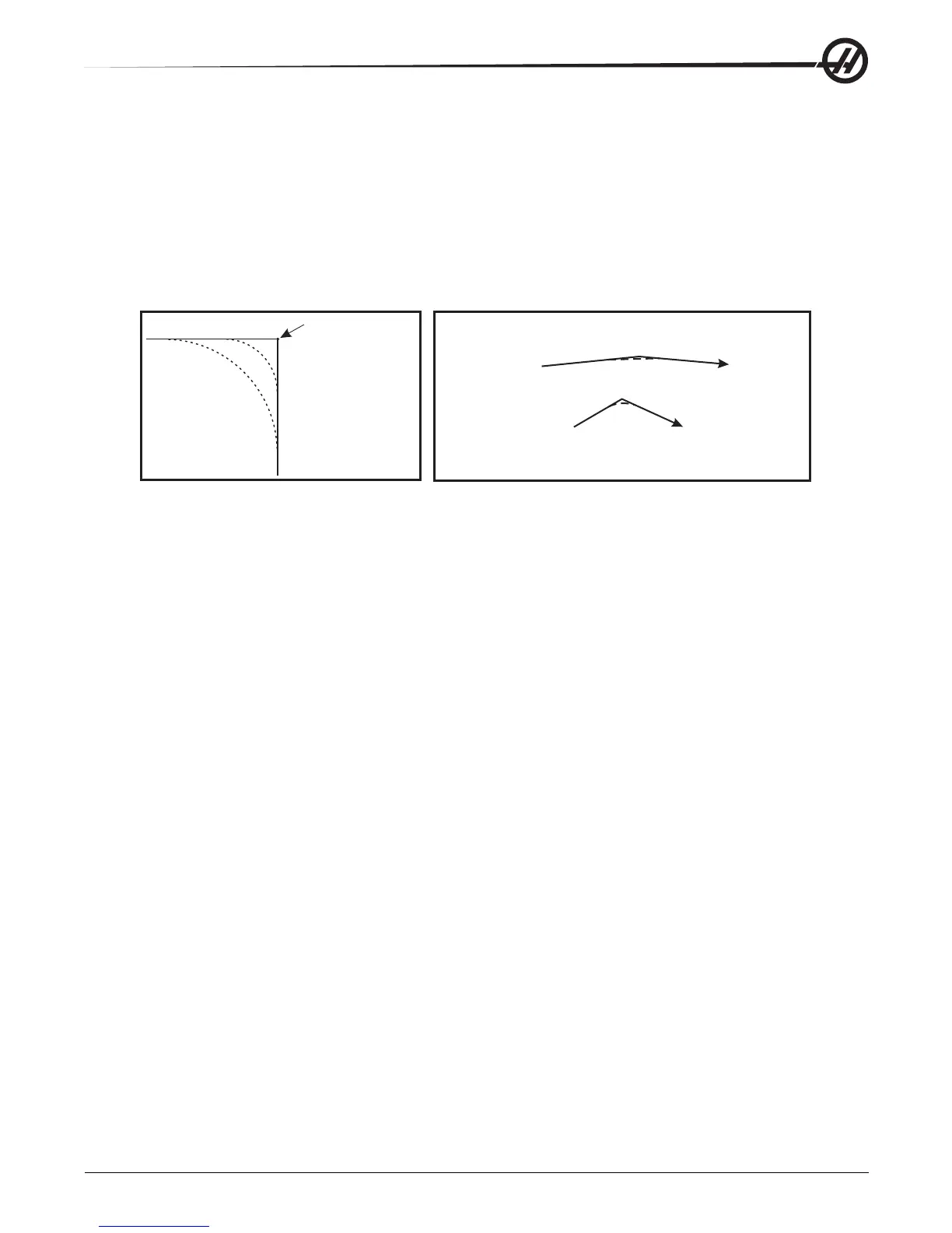 Page #192 background image