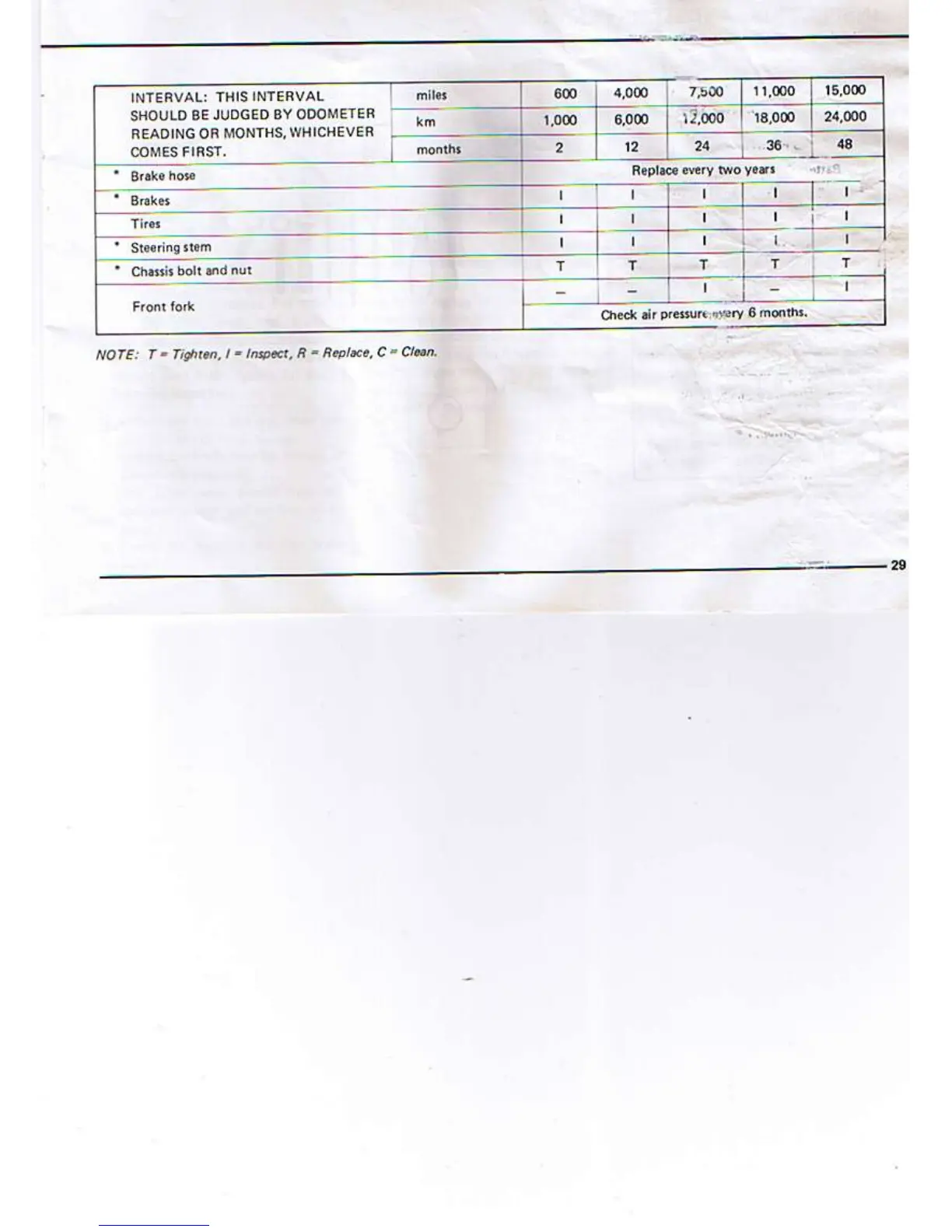 Page #30 background image