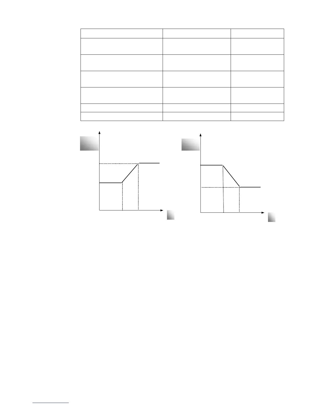 Page #88 background image