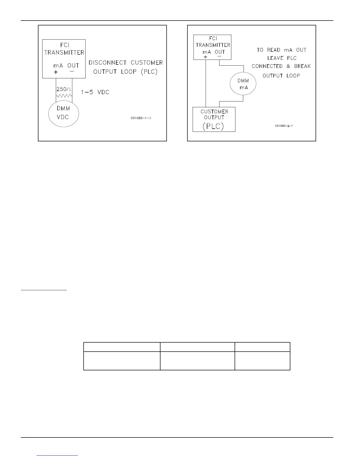 Page #49 background image