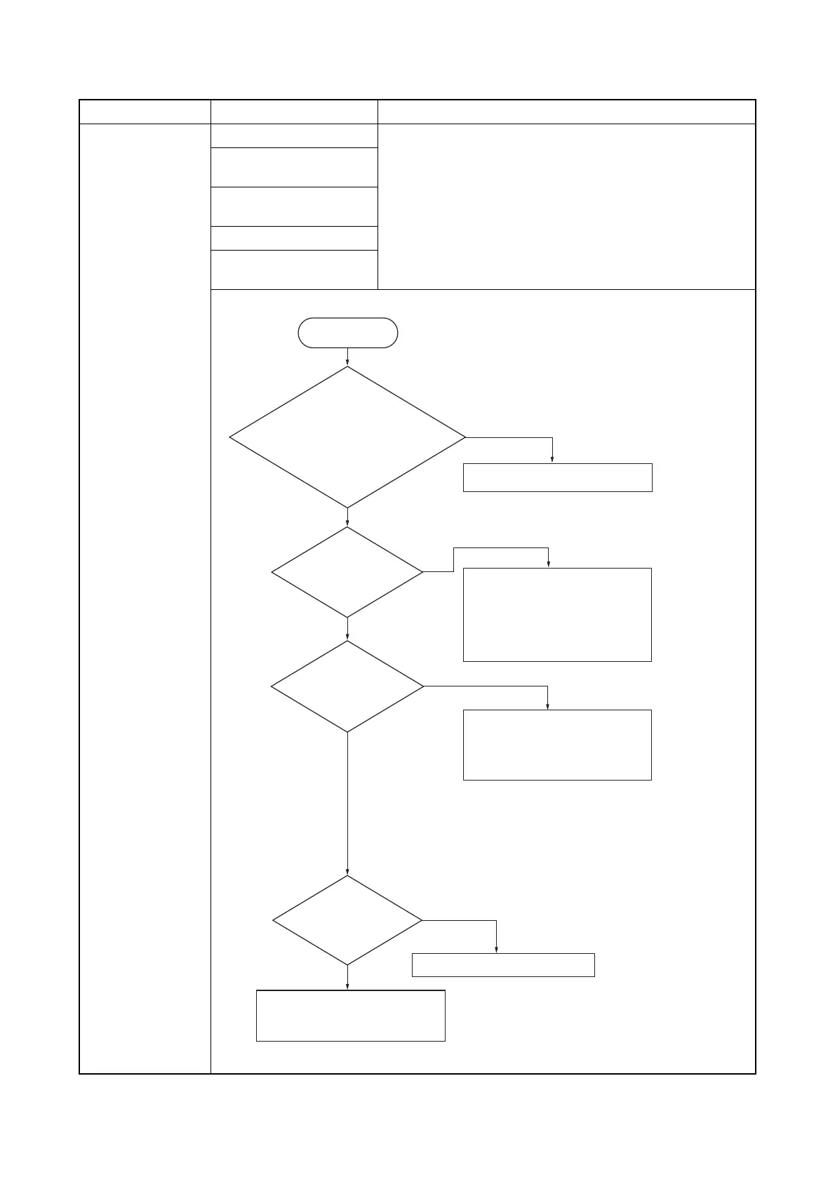 Page #274 background image