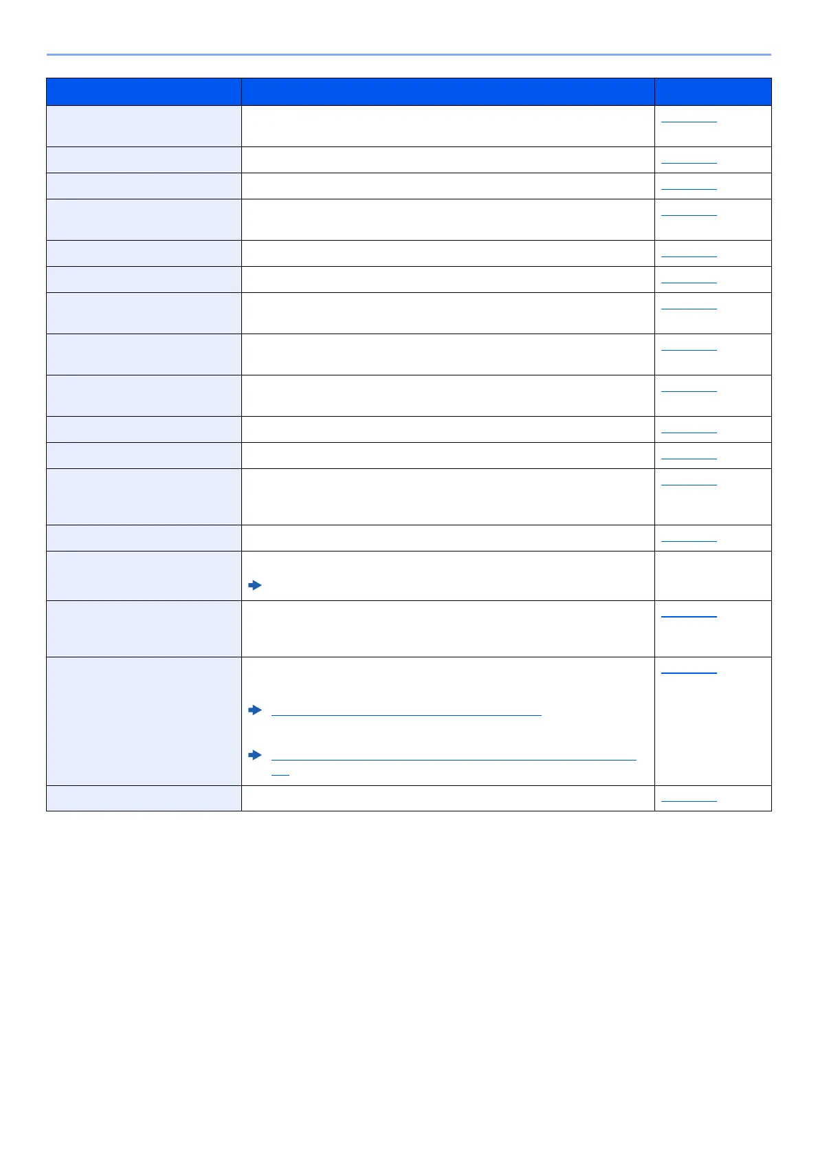 Page #244 background image