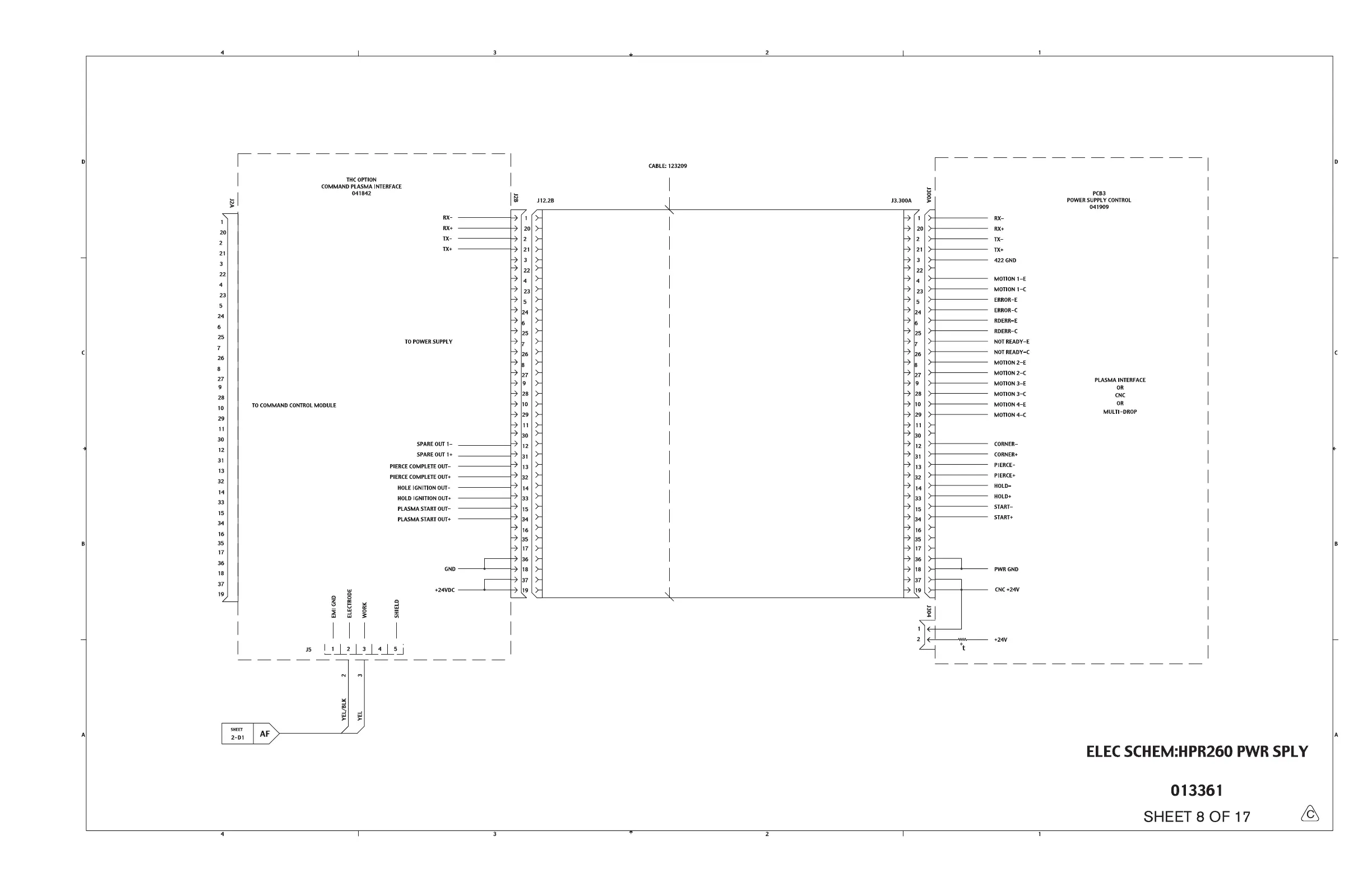 Page #214 background image