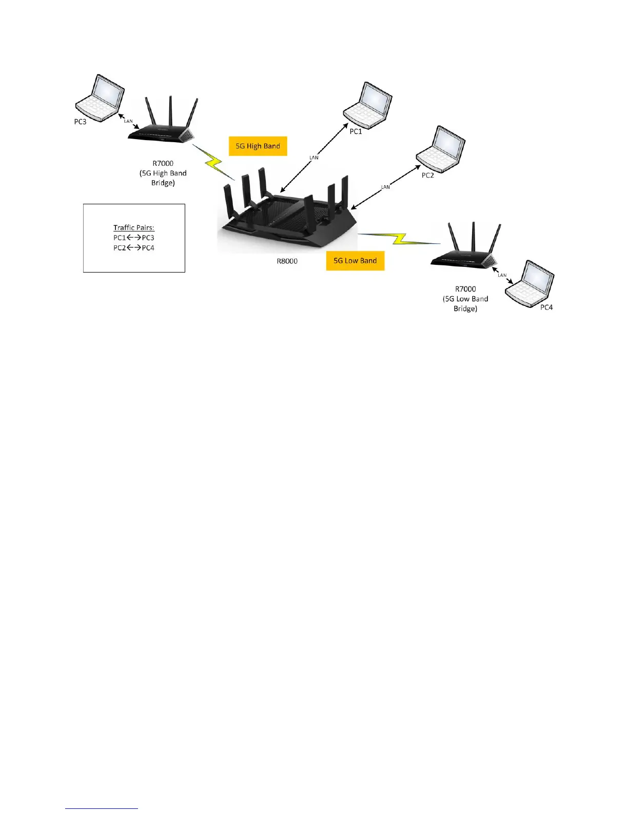Page #22 background image