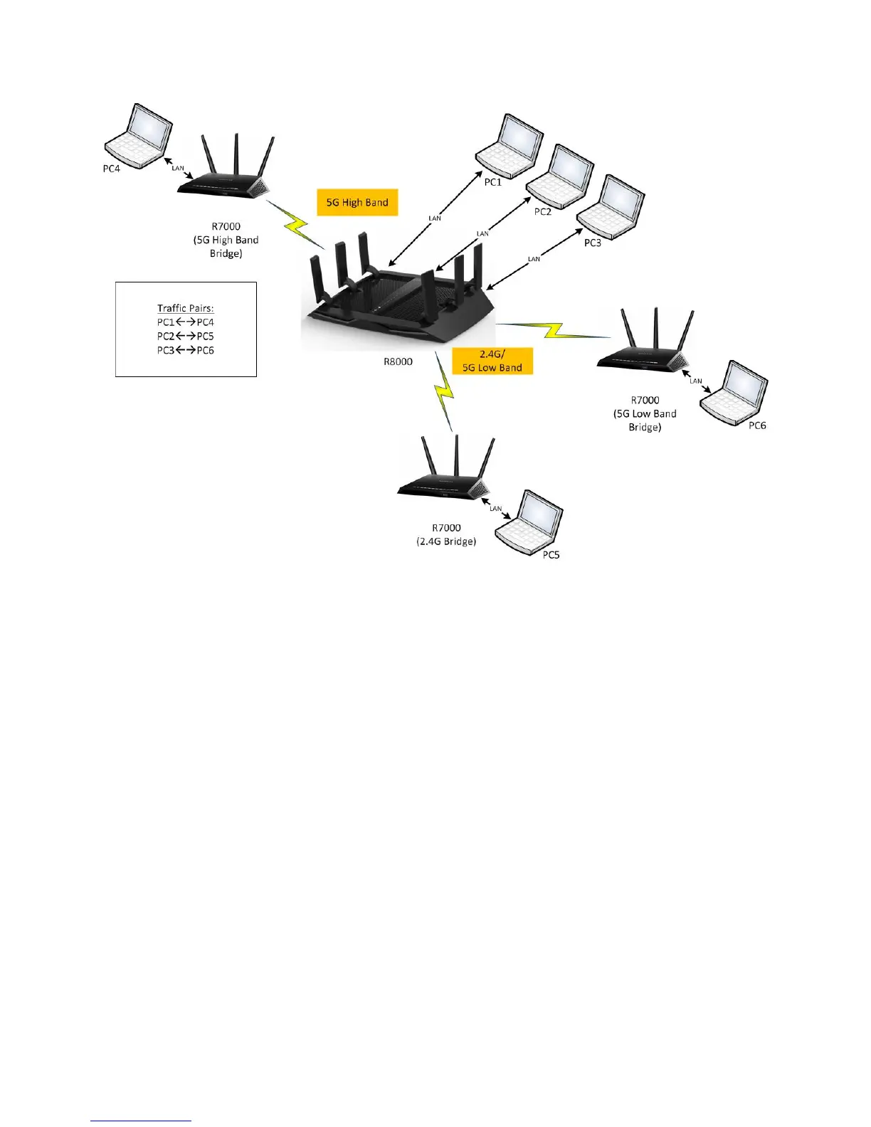 Page #26 background image