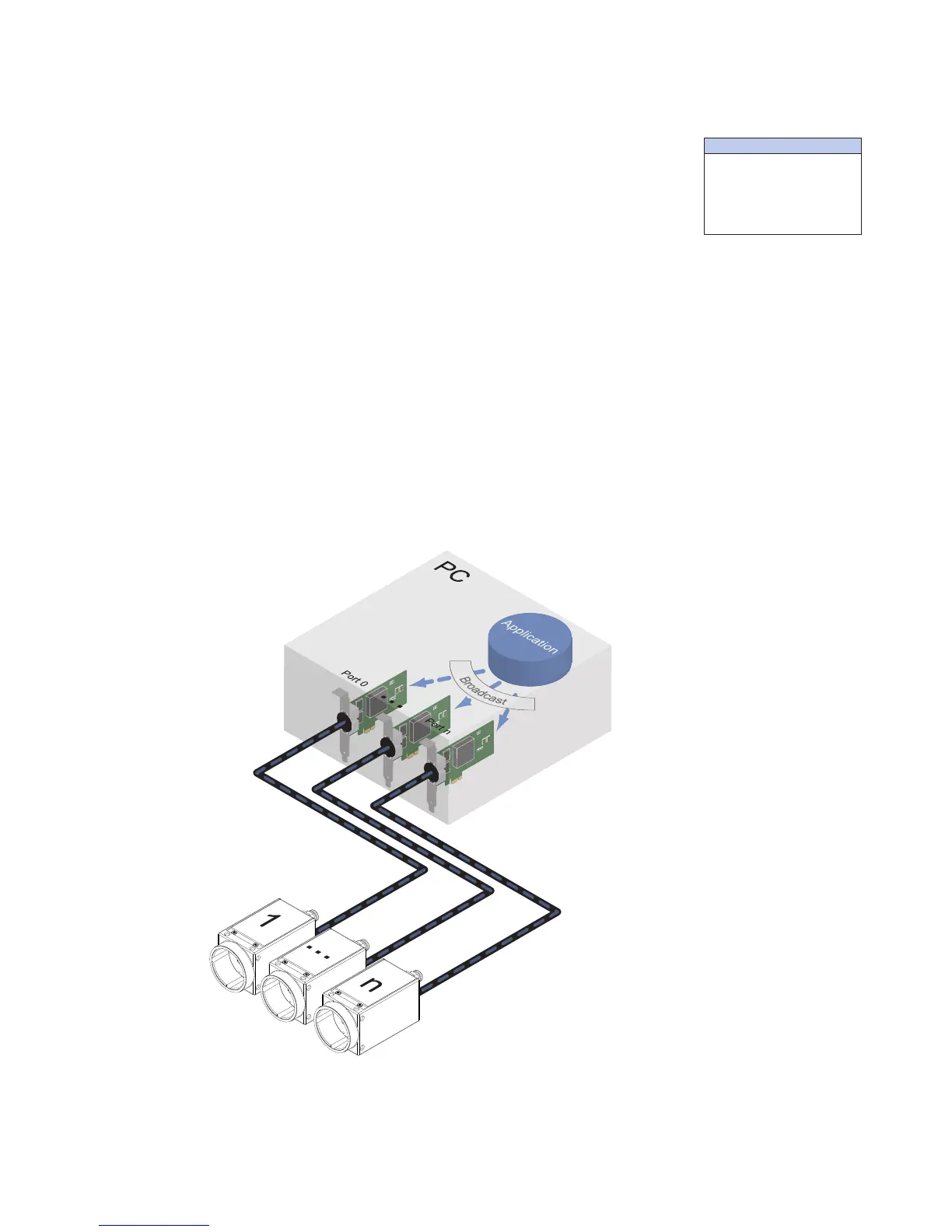 Page #71 background image