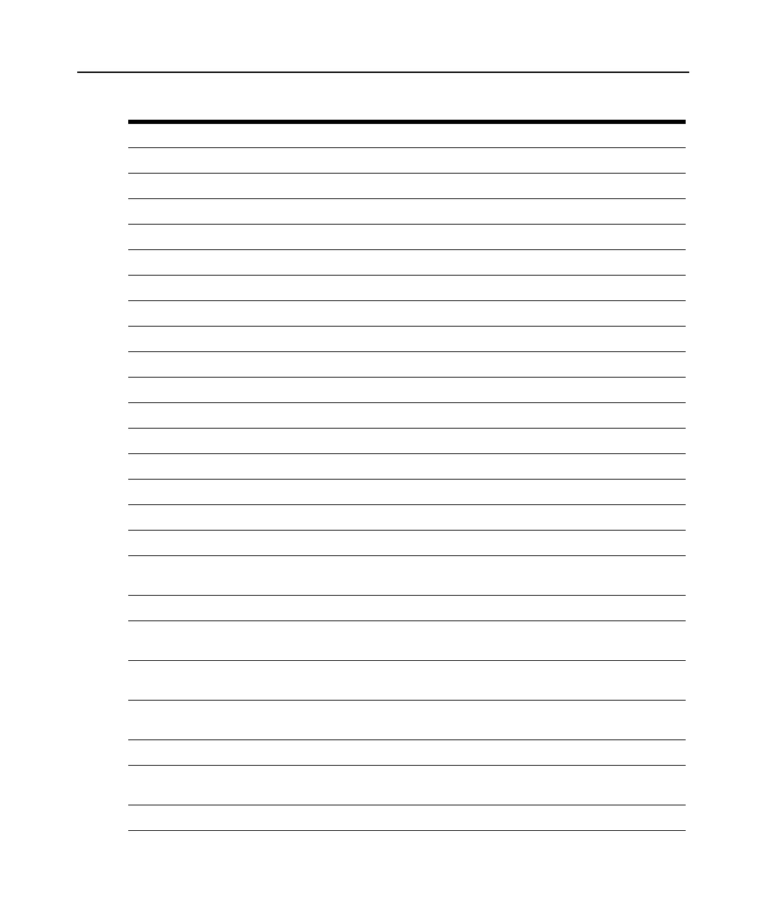 Page #225 background image