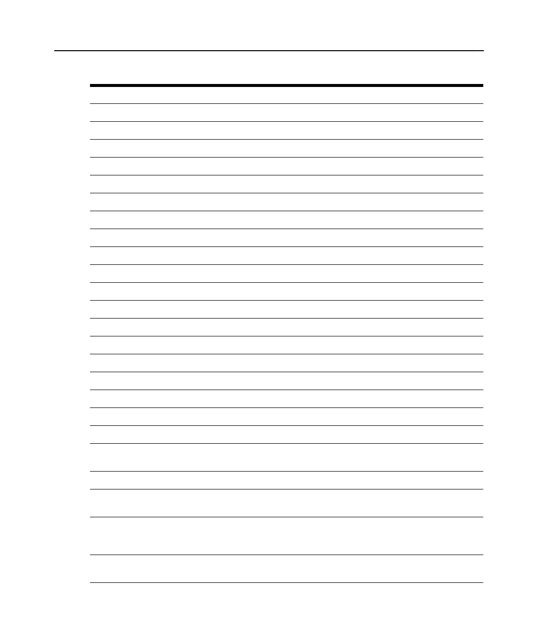 Page #229 background image