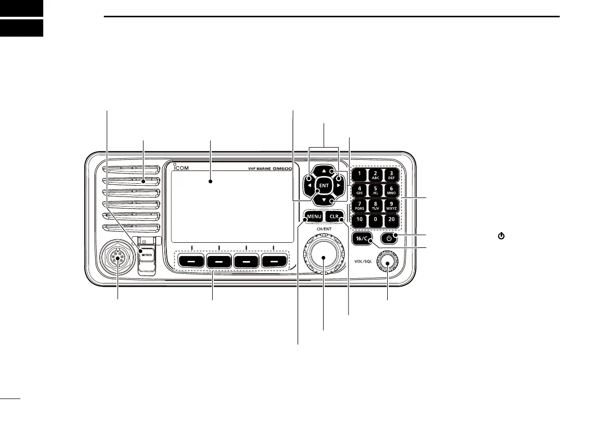 Page #8 background image