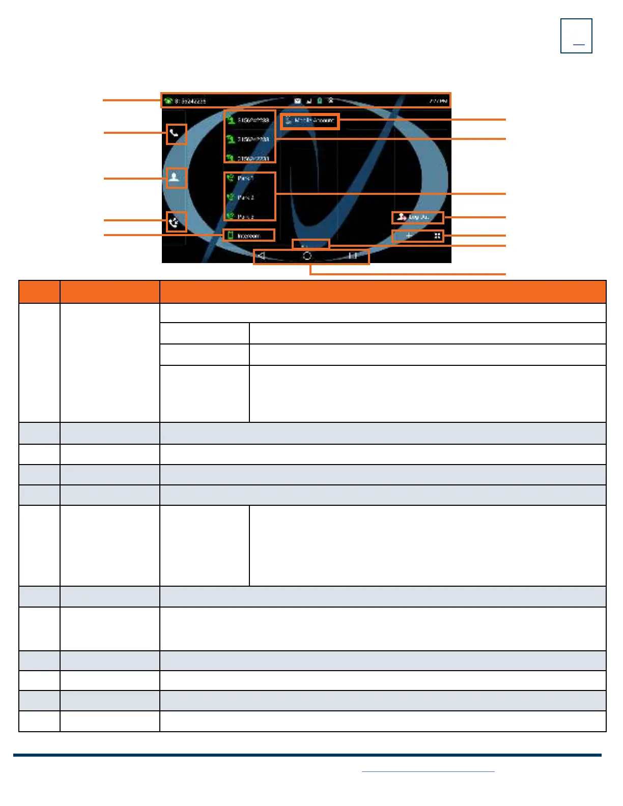 Page #7 background image