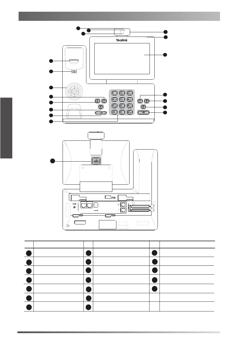 Page #22 background image