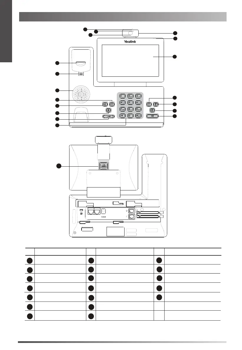 Page #8 background image
