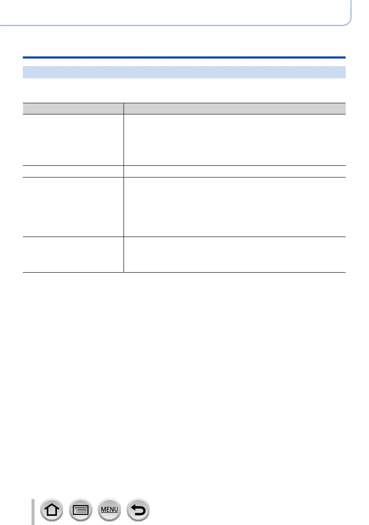 Page #244 background image