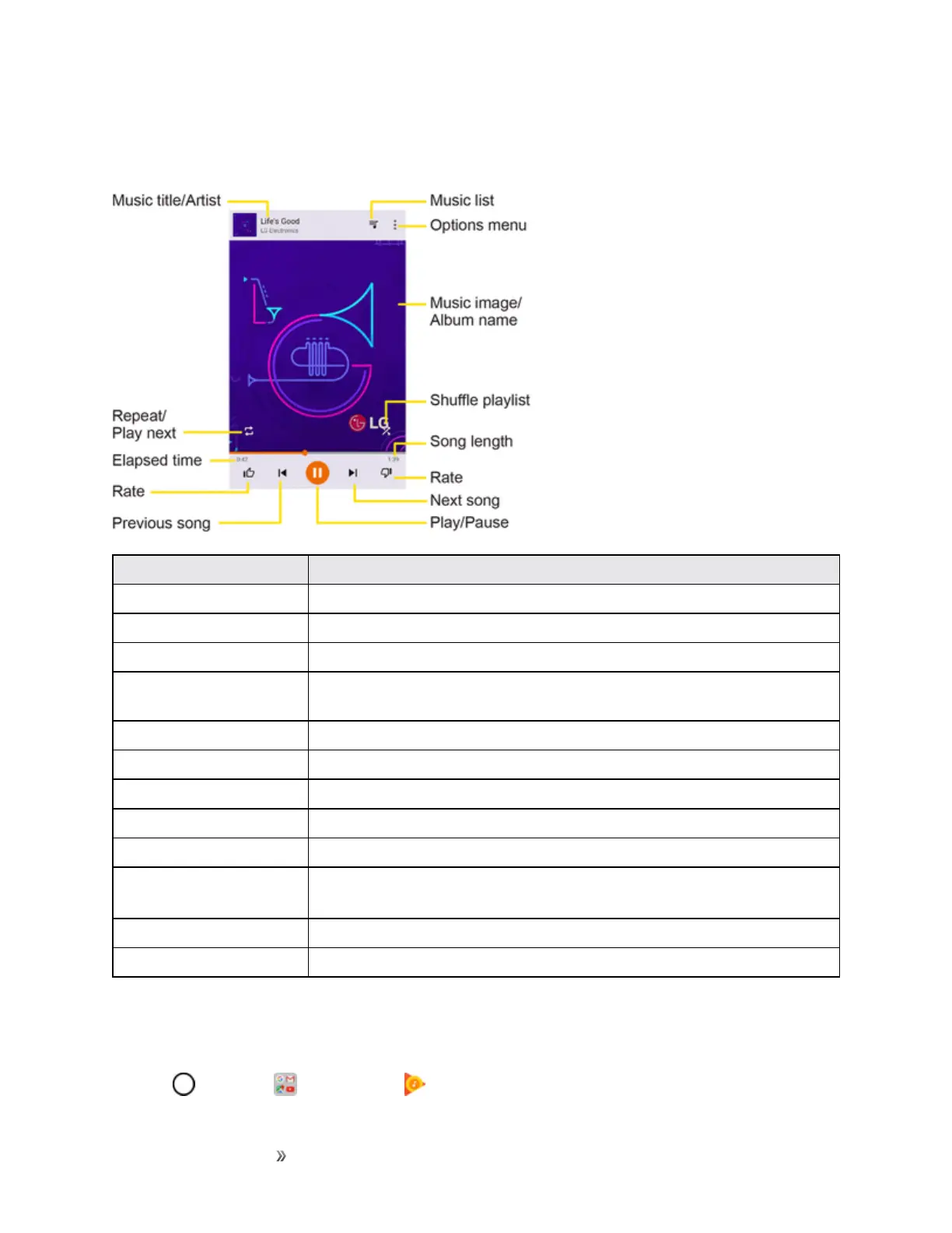 Page #142 background image