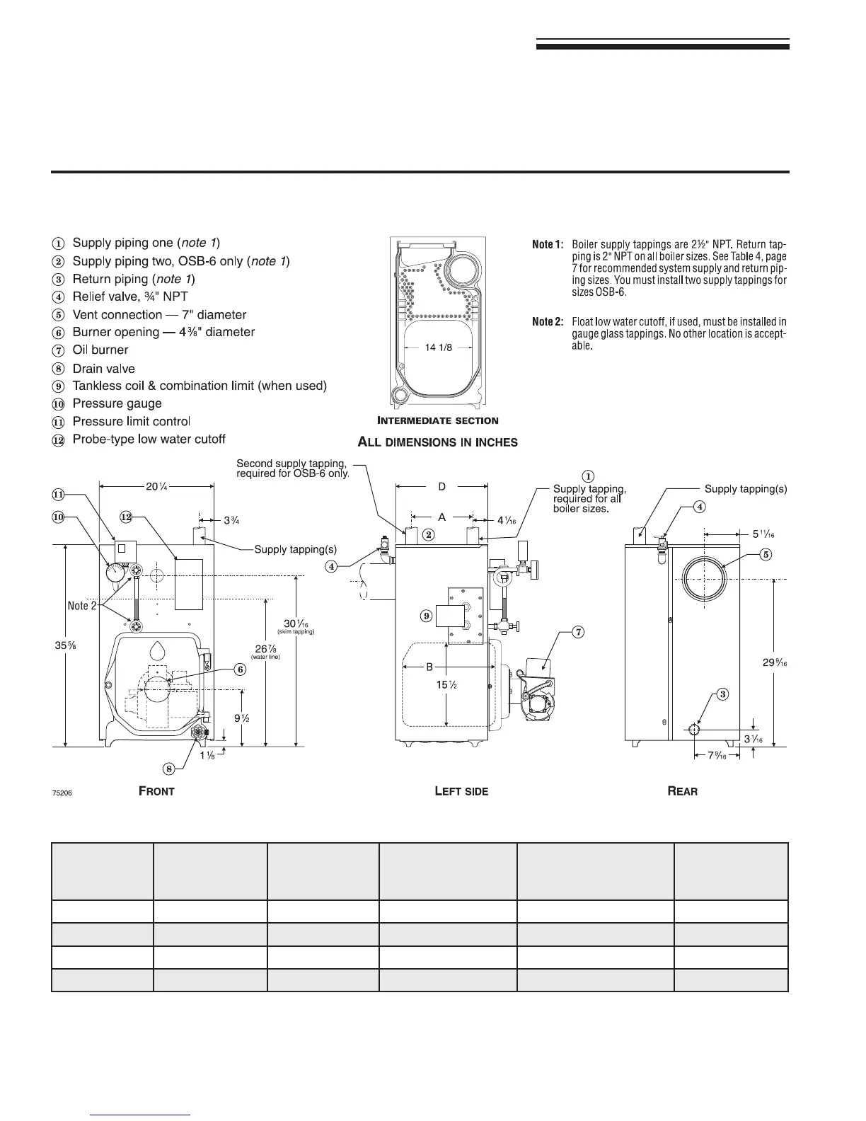 Page #26 background image