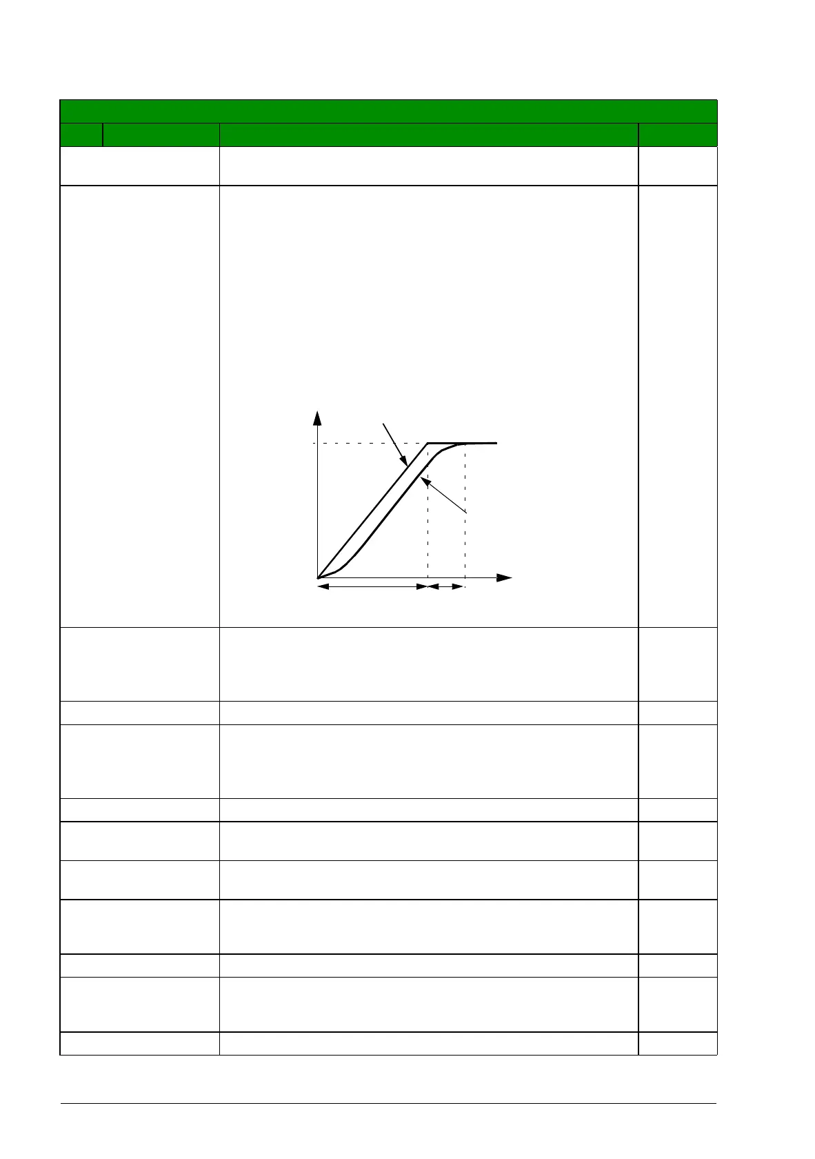 Page #206 background image