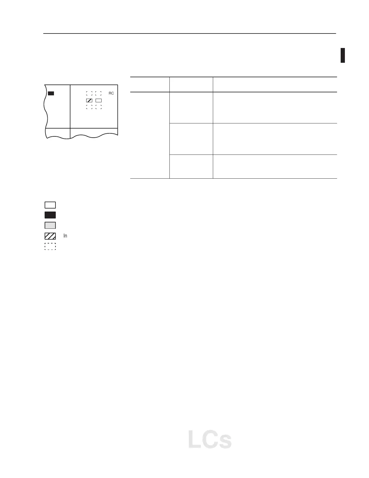 Page #143 background image