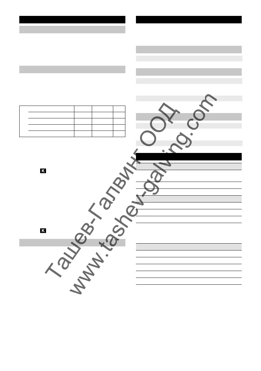 Page #118 background image