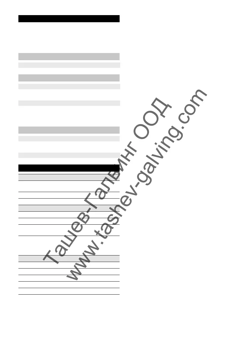 Page #123 background image