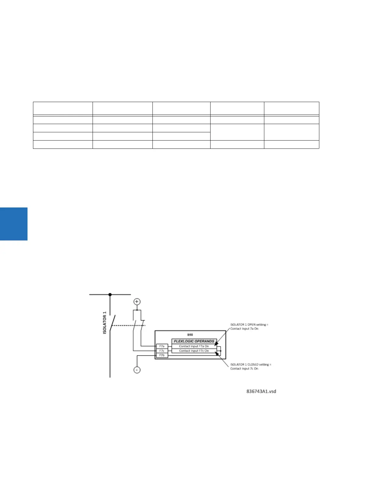 Page #380 background image