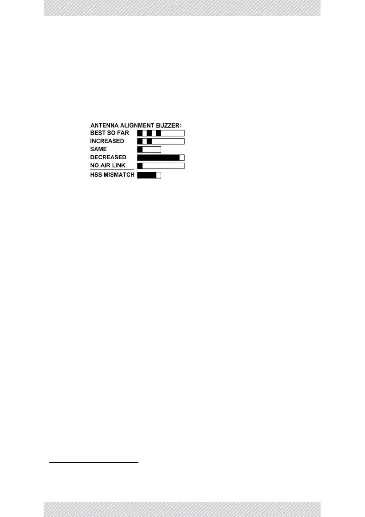 Page #64 background image